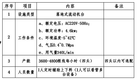 670de9f799ca7.png image.png